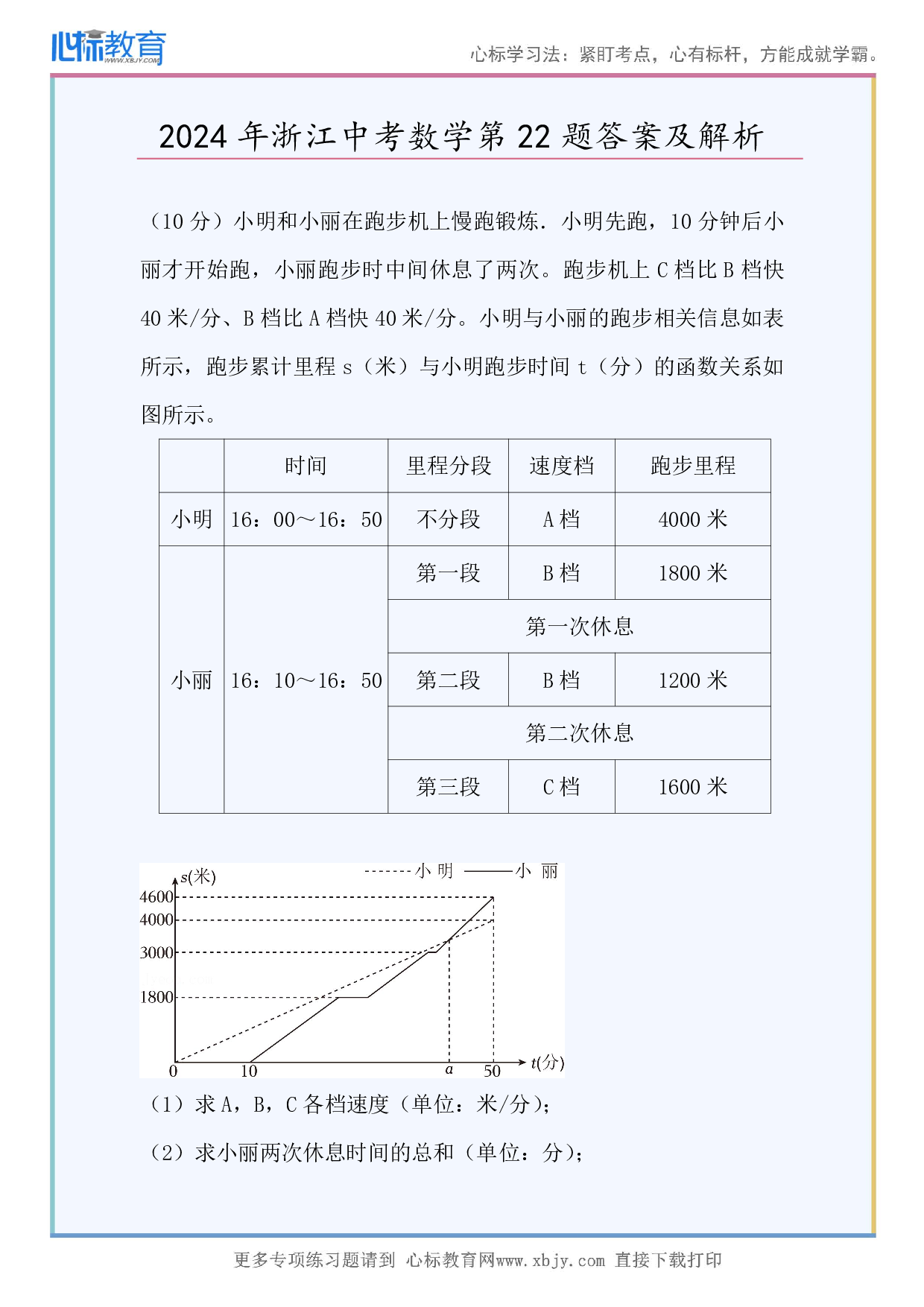 2024年浙江中考数学第22题答案及解析