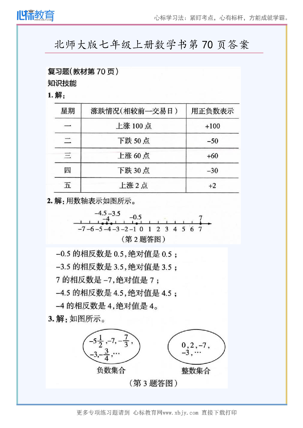 2024年北师大版七年级上册数学书第70页答案