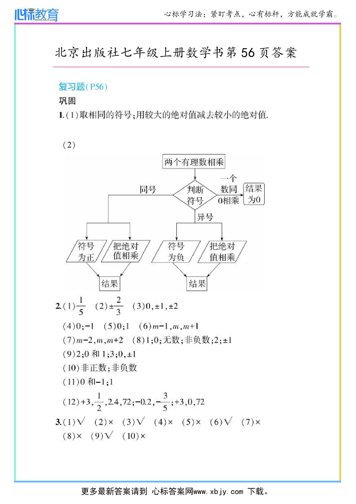 2024年最新北京版七年级上册数学书第56页答案