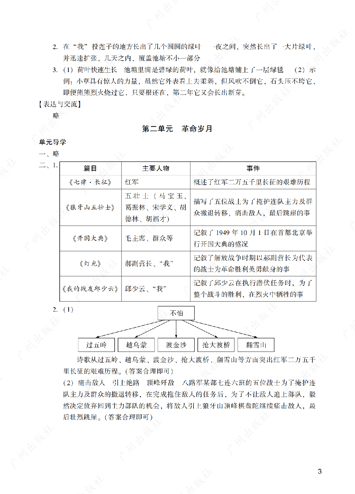 2024年阳光学业评价语文六年级上册答案第三页