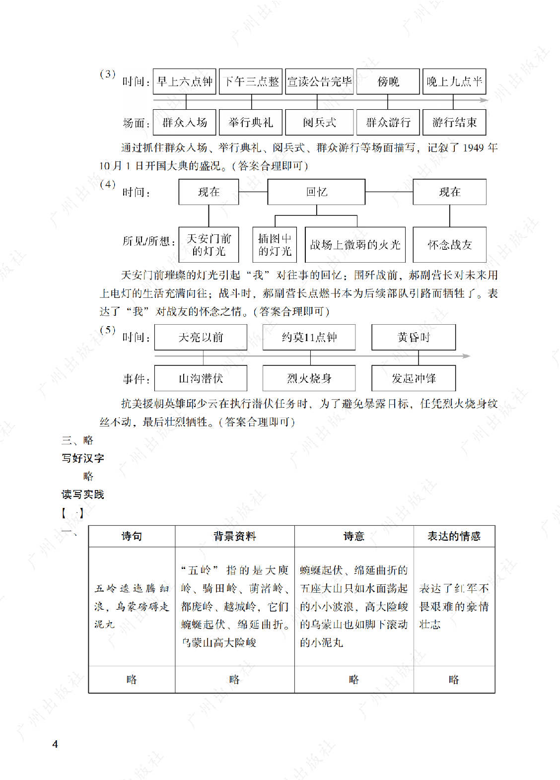 2024年阳光学业评价语文六年级上册答案第四页