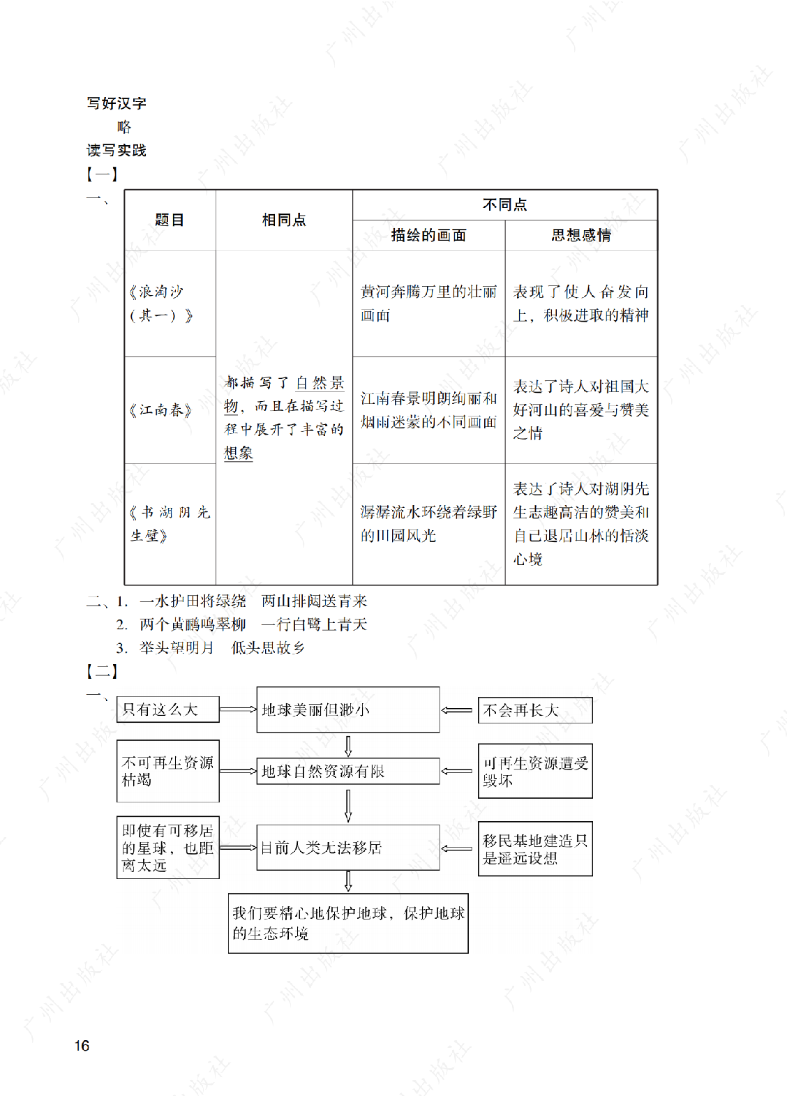 2024年阳光学业评价语文六年级上册答案第十六页