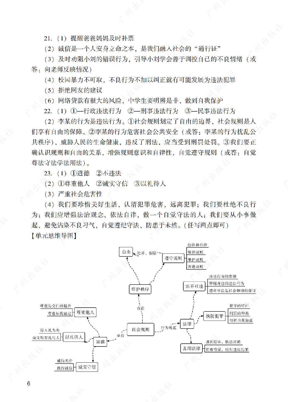 2024年阳光学业评价道德与法治八年级上册答案第六页