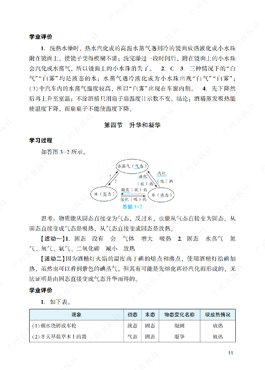 2024年阳光学业评价物理八年级上册答案第十一页