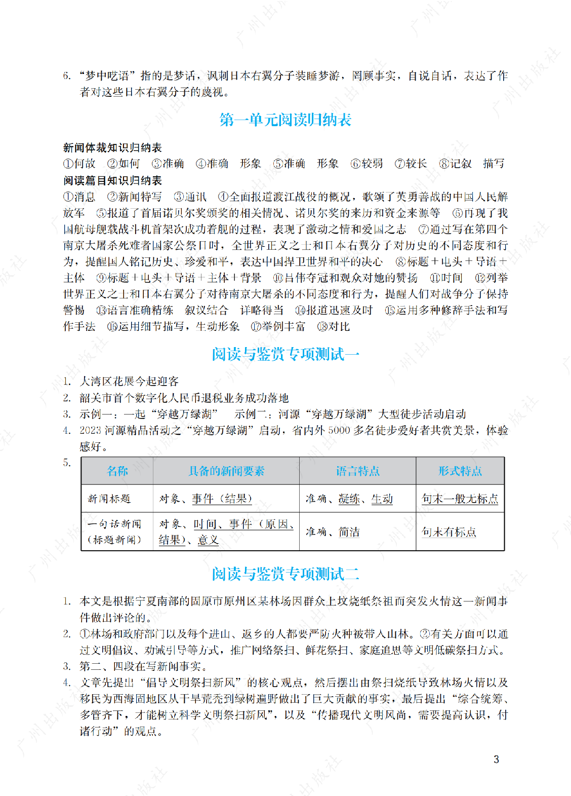 2024年阳光学业评价语文八年级上册答案第三页