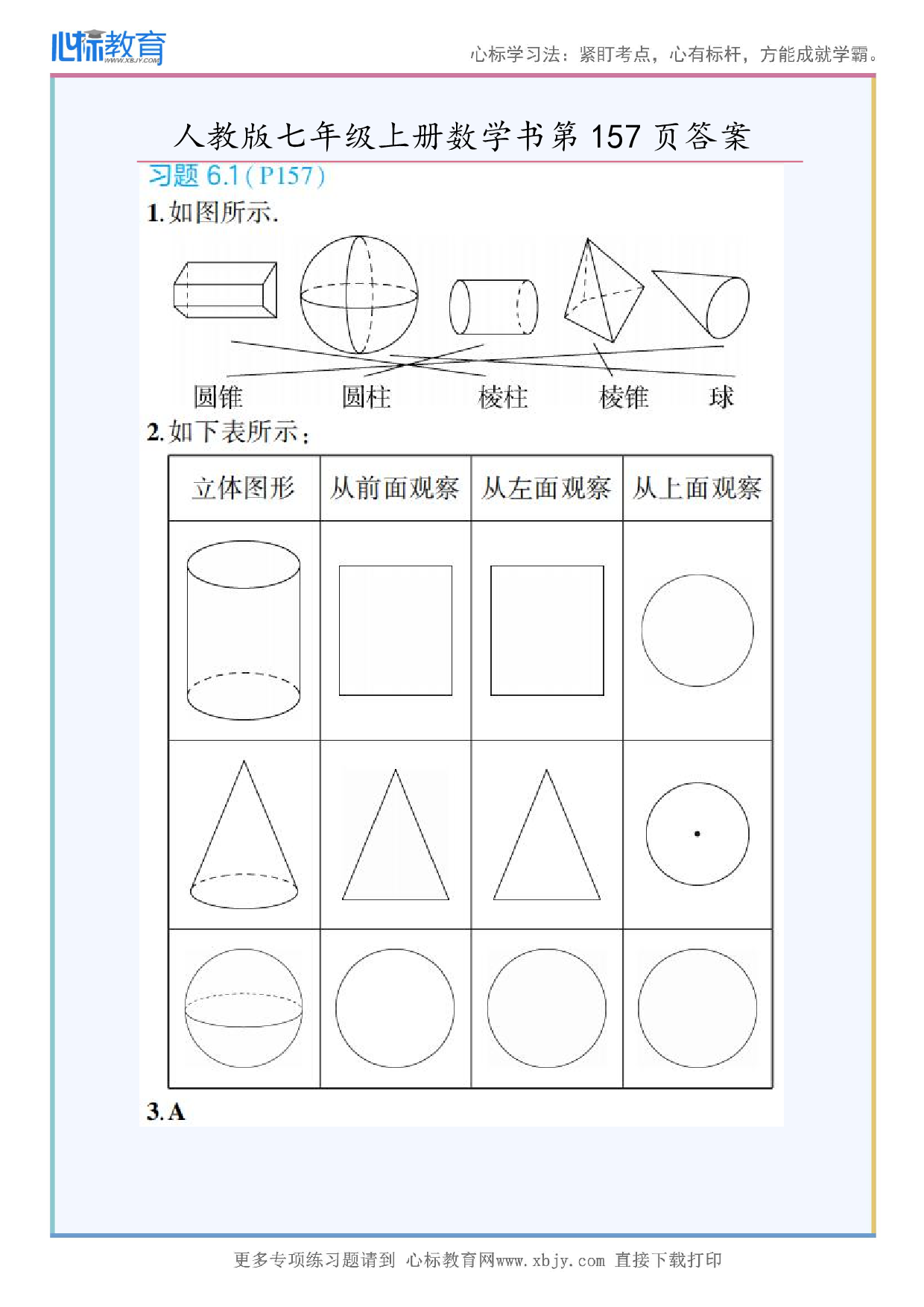 2024年最新人教版七年级上册数学书第157页答案